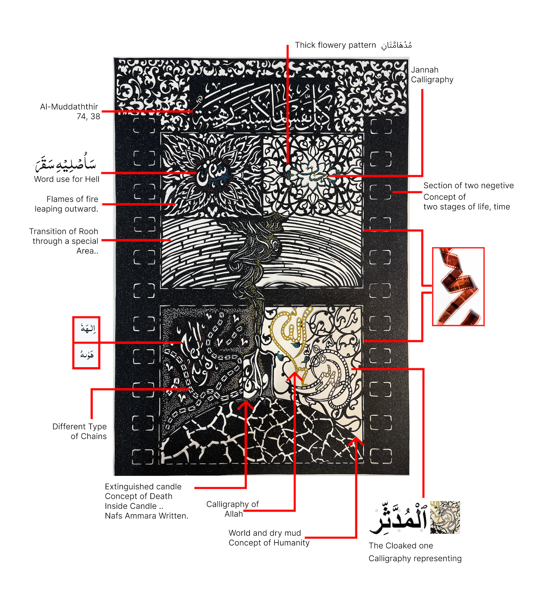 Surah Al-Muddaththir - Ayat 38 artwork image 3