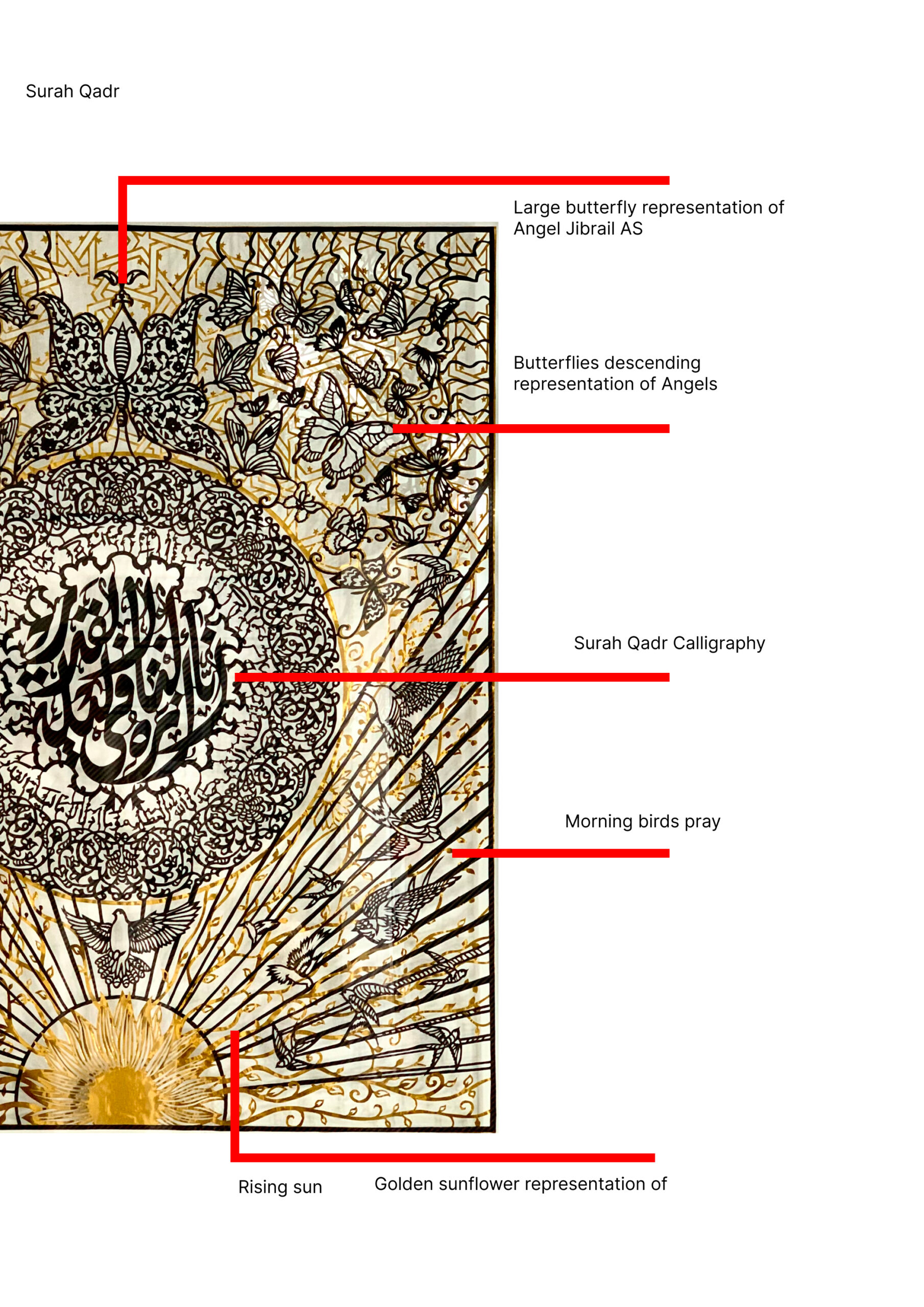 Surah Qadr artwork image 6